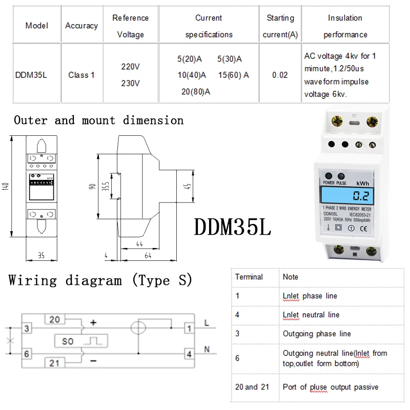 Цифровой Дисплей однофазный измеритель мощности ваттметр счетчик электроэнергии D5-80A AC 220 V/230 V 50 HZ/60 гц подсветка DIN руководство