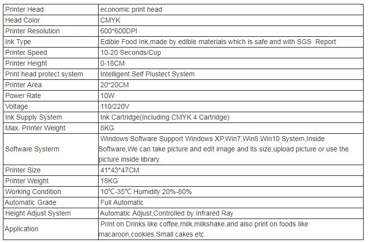specification for 210D7