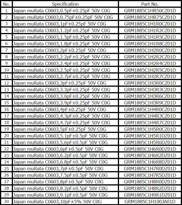 0603 Япония Мурата SMD конденсатор образец книги Ассорти Комплект 90 валов X 50 шт = 4500 шт(0.5пФ до 2,2 мкФ