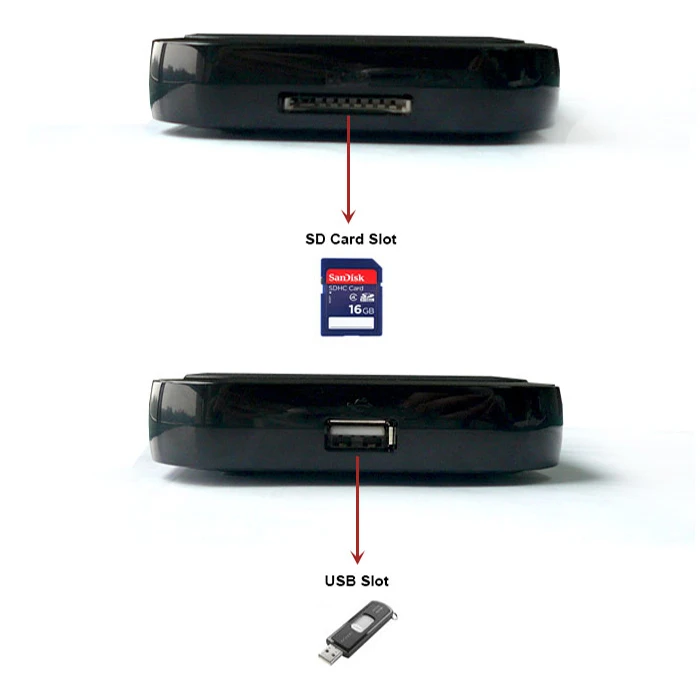 HD601 мини 3D 1080p Full HD ультра портативный цифровой медиаплеер HDMI VGA CVBS SD USB DIVX MKV H.264 RMVB