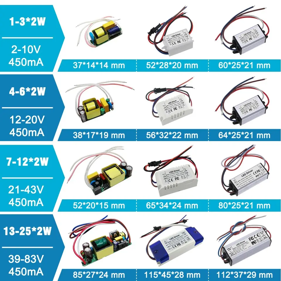 Светодиодный драйвер 1 Вт, 3 Вт, 5 Вт, 10 Вт, 20 Вт, 30 Вт, 36 Вт, 50 Вт, ручная сборка 100W Питание 300mA 600mA 900mA 1500mA светильник ing трансформаторы для DIY светодиодный светильник