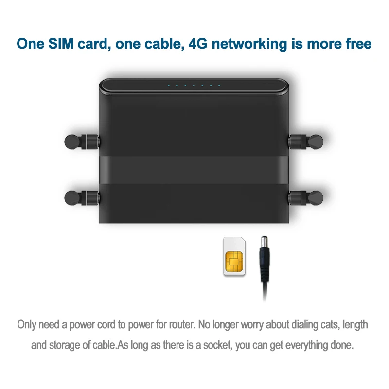 4g Wi Fi маршрутизатор с sim картой LTE 4G точка 300 Мбит/с WPA PSK безопасности 4 5dbi антенна VPN
