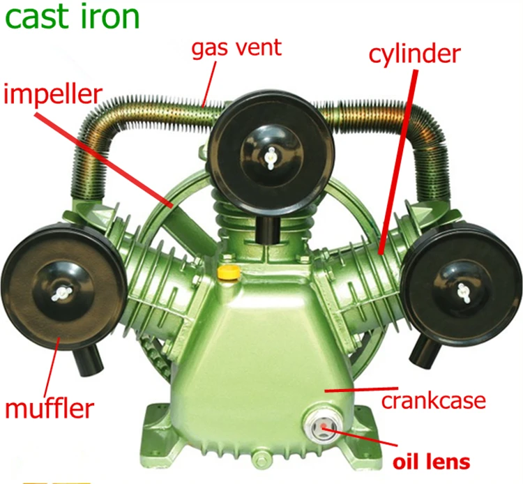 3kw screw 0.8/12.5MPa Screw Air Compressor Headin Pneumatic Parts from