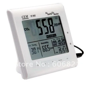 Анализатор co. Температурный анализатор. Детектор со2 бытовой. Газоанализатор testo турецкий. Анализатор co.