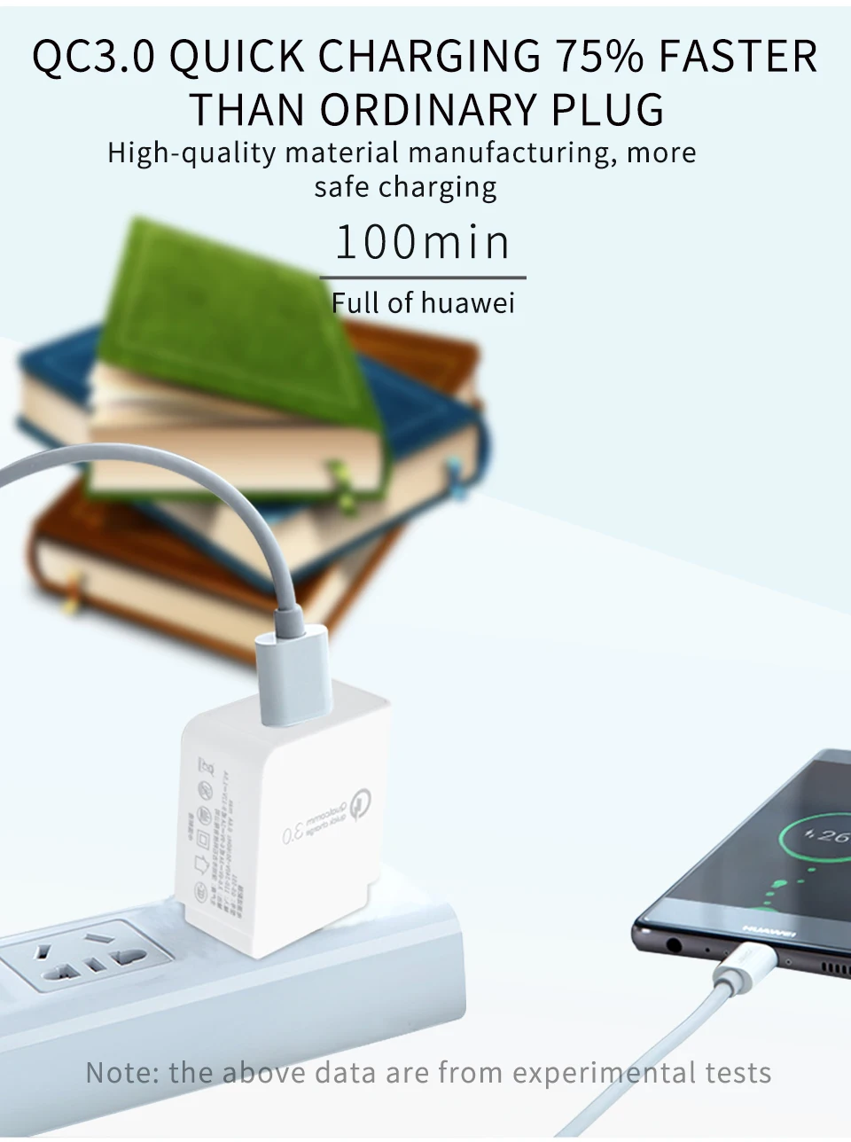 18W Quick Charge 3.0 USB Charger US Plug Wall Mobile Phone Charger Charger Adapter for iPhone Samsung Xiaomi Huawei (2)