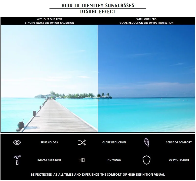How to Identify Sunglasses Visual Effect 2