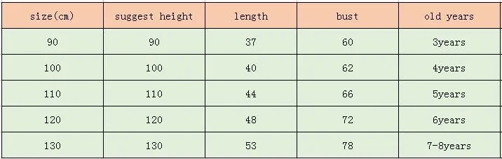 55