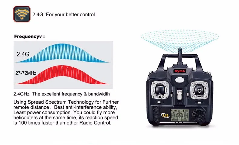 SYMA X5C(обновление версии) дрона с дистанционным управлением 6-Axis Дистанционное Управление вертолет Квадрокоптер с дистанционным управлением и 2MP HD Камера или X5 без Камера