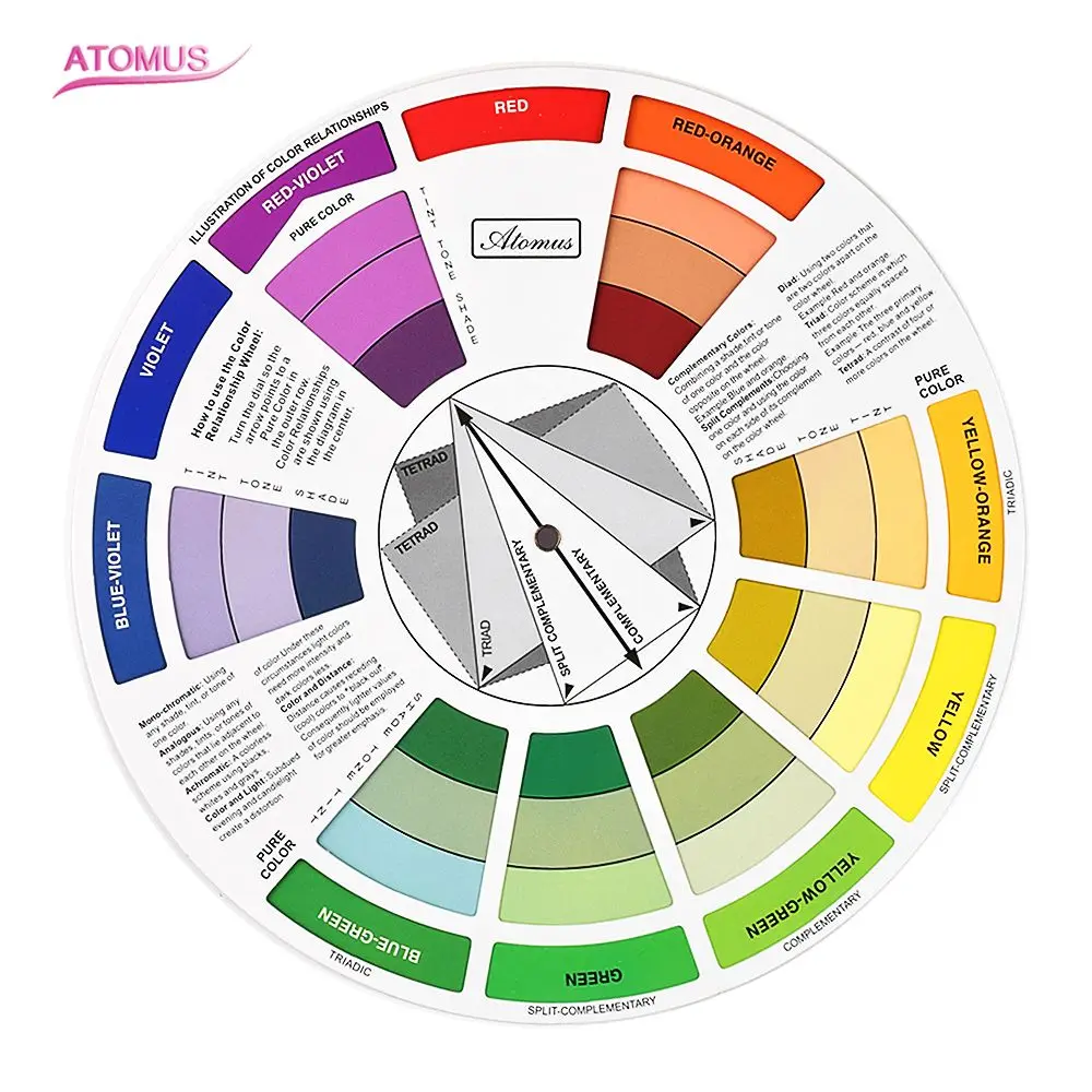 ATOMUS Ink Chart Permanent Makeup Coloring Wheel for Amateur Select Color Mix Professional Tattoo Pigments Wheel