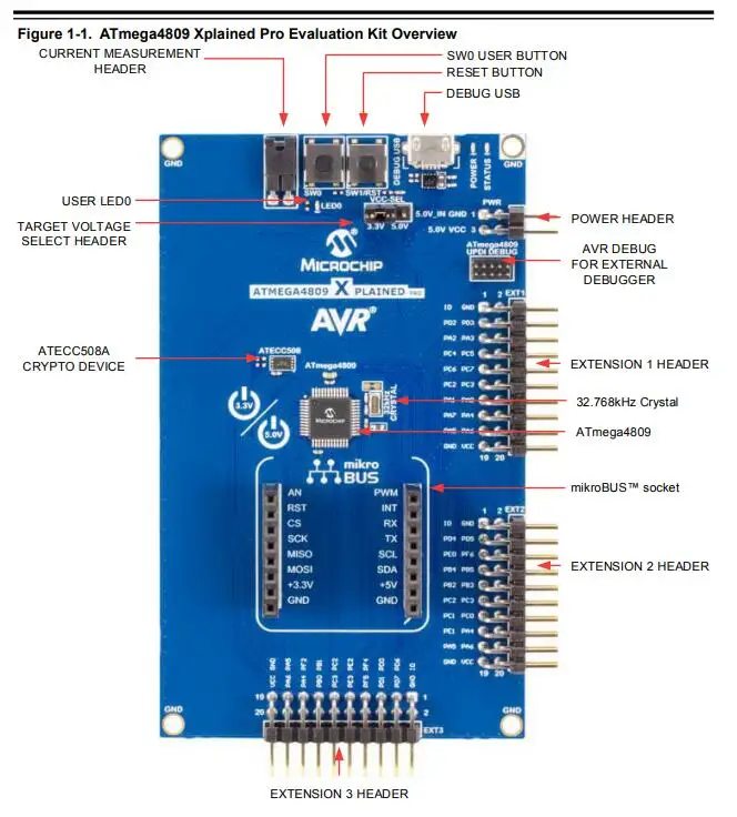 ATMEGA4809-XPRO INFO 3