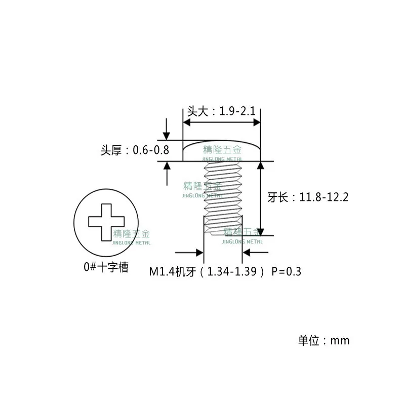 pm1.4x12