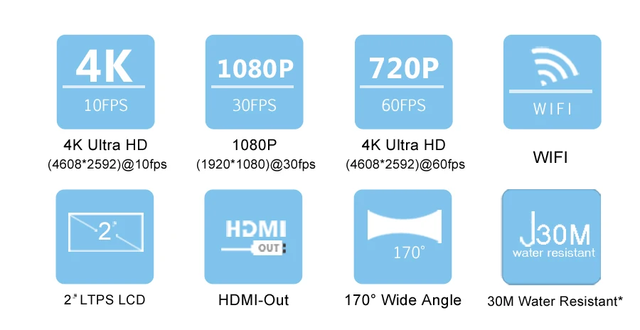 action camera (5)