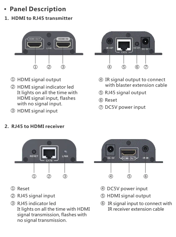 LKV372Pro 1080P hdmi-удлинитель Протокола по CAT6 с петлей и ИК-ретранслятор кабеля по Ethernet Cat5e/6 до 50 м/164ft RJ45