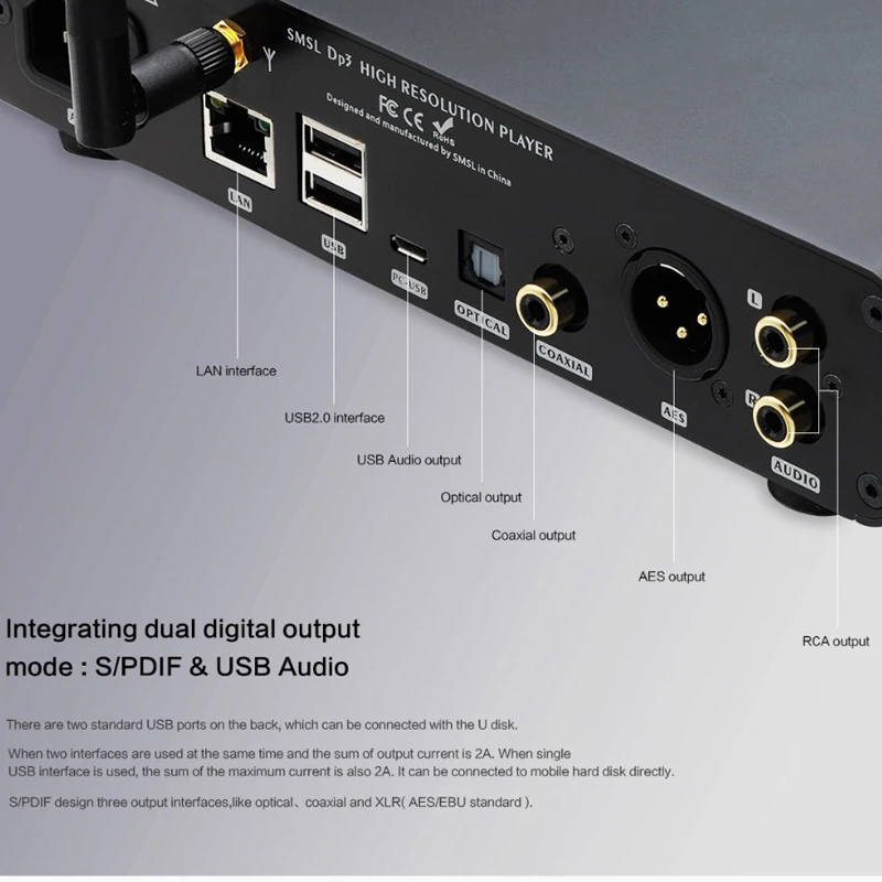 SMSL DP3 домашний DSD ЦАП усилитель аудио ES9018Q2C ЦАП USB Amp Hifi Цифровой плеер коаксиальный усилитель Bluetooth с усилителем для наушников