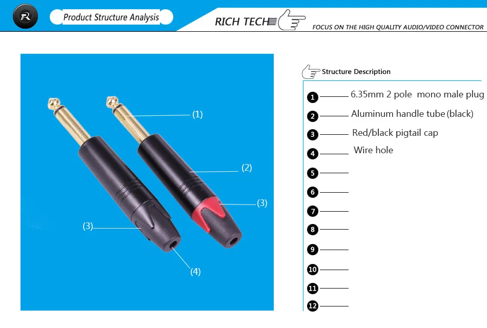 4 Product structure analysis