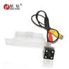 Car Electronics
