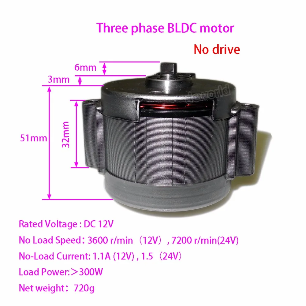 Modular Electric Oil Pumps with BLDC Motors