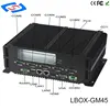 Mini PC
