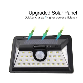 

Solar Powered 34leds Waterproof IP65 Sense Infrared Sensor Lamp Outdoor Light With Indicator Solar Sensor Wall Light Outdoor