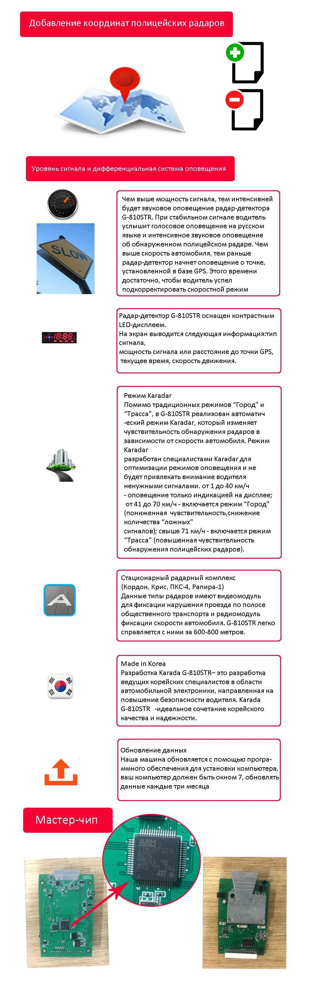 KARADAR светодиодный gps Радар детектор Анти радар автомобильный радар детектор стрелка X K лазер CT Русский Голос Ublox 7 gps приемник