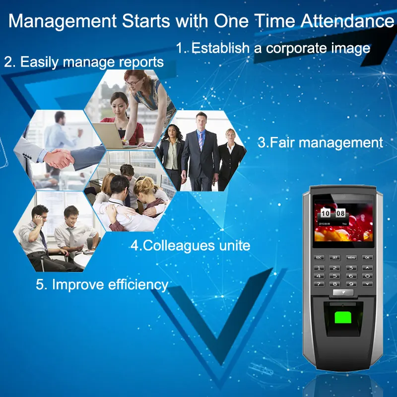 Eesye Biometric Attendance System Fingerprint Time Attendance System TCP/IP Access Control USB Employee Time Clock Time Machine