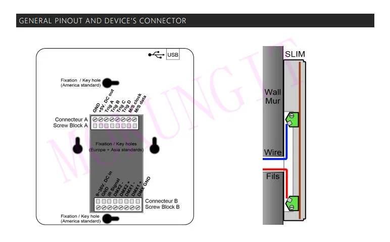 512 каналов USB к DMX контроллер DM512 DMX512 мастер
