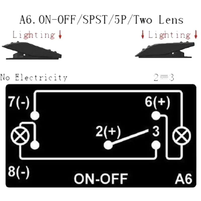 CP225-R