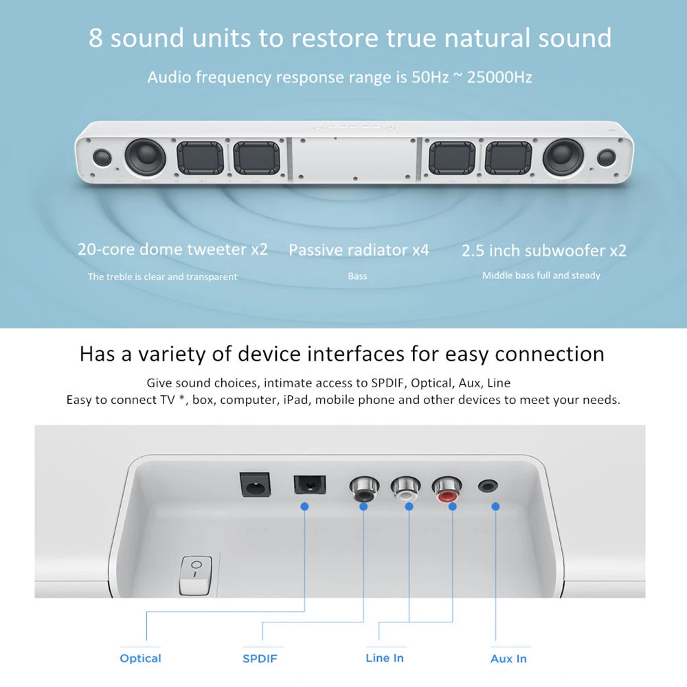 Xiao mi tv Аудио домашний кинотеатр Саундбар динамик беспроводная звуковая панель mi SPDIF оптическая Aux линия Поддержка sony samsung LG tv
