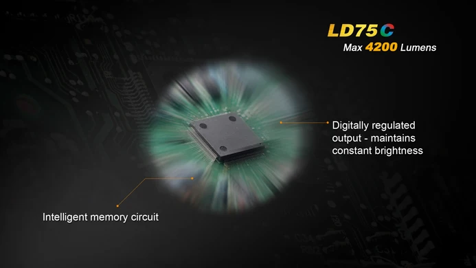 Fenix LD75C 14