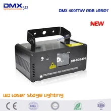 DHL Free shipping Remote DMX RGB Laser Stage Lighting Scanner DJ Dance Xmas Show Blue Light LED Effect Projector Disco item