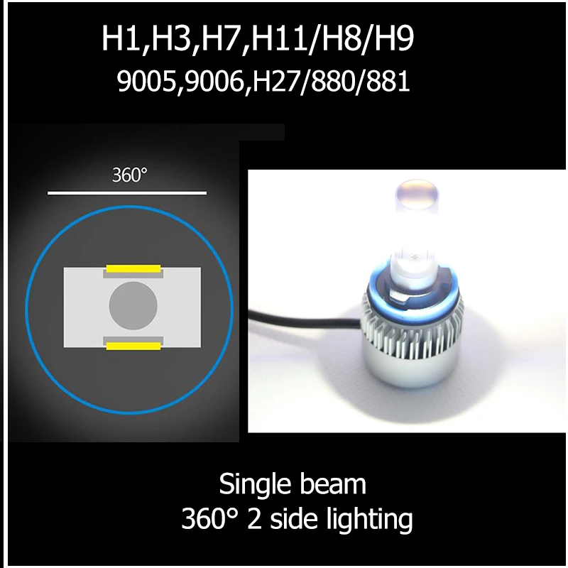 Автомобильные фары H4 светодиодный лампы H3 H27 880 H11 H8 H9 HB3 9005 Lamp12000LM 6500 CSP супер яркий авто фары Противотуманные фары лампы DC12V