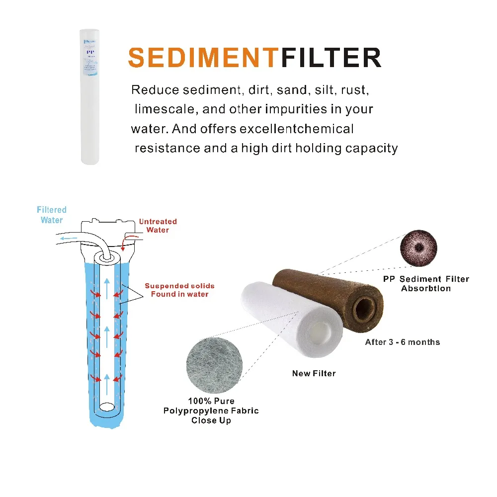SEDIMENT FILTER FOR DESCRIPTION SHORTEN