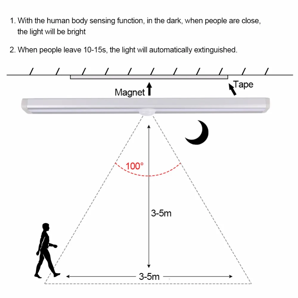 Светодиодный светильник, портативный настенный светильник светодиодный PIR датчик движения, лампа для кухонного шкафа, Звездный шкаф, Ночной светильник, s бар, батарея 2/4 AAA