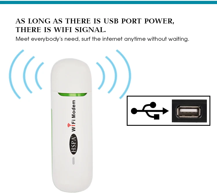 Переносной разблокированный 3g USB модем беспроводной 7,2 Мбит/с 3g беспроводной модем маршрутизатор Wi-Fi с слотом для SIM/TF карты