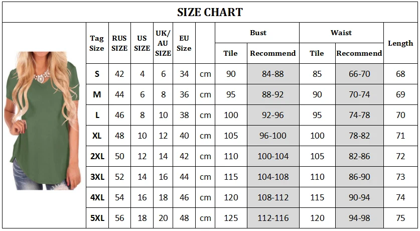 size