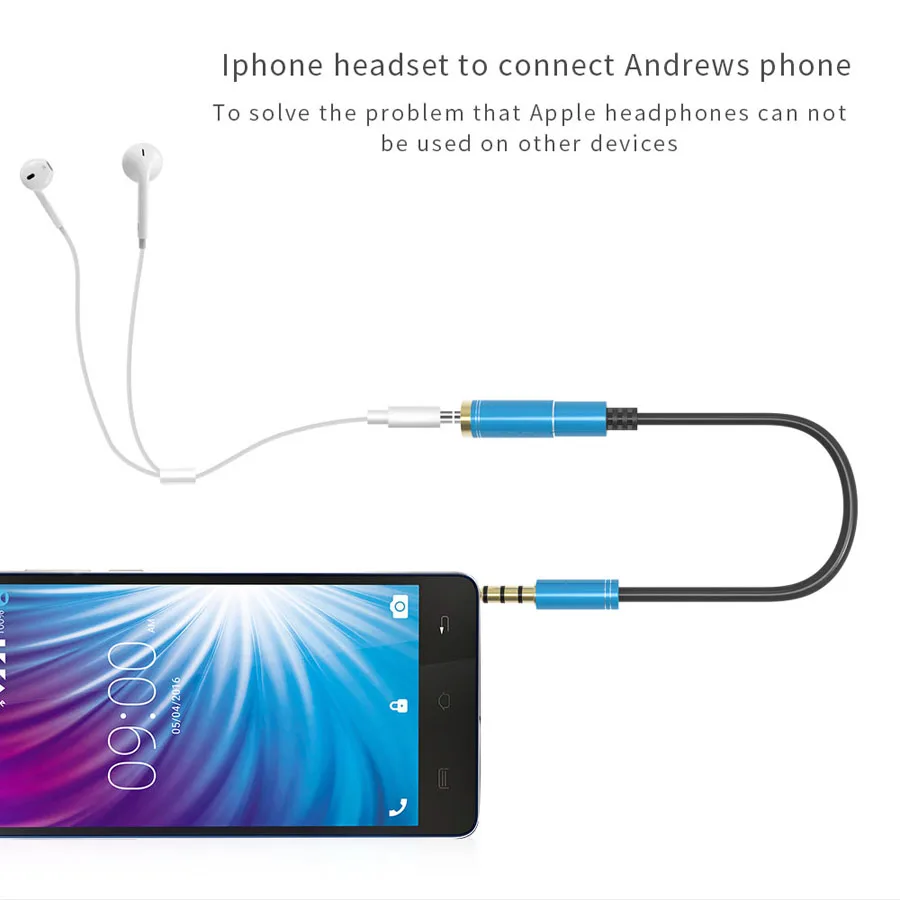 audio cable (14)
