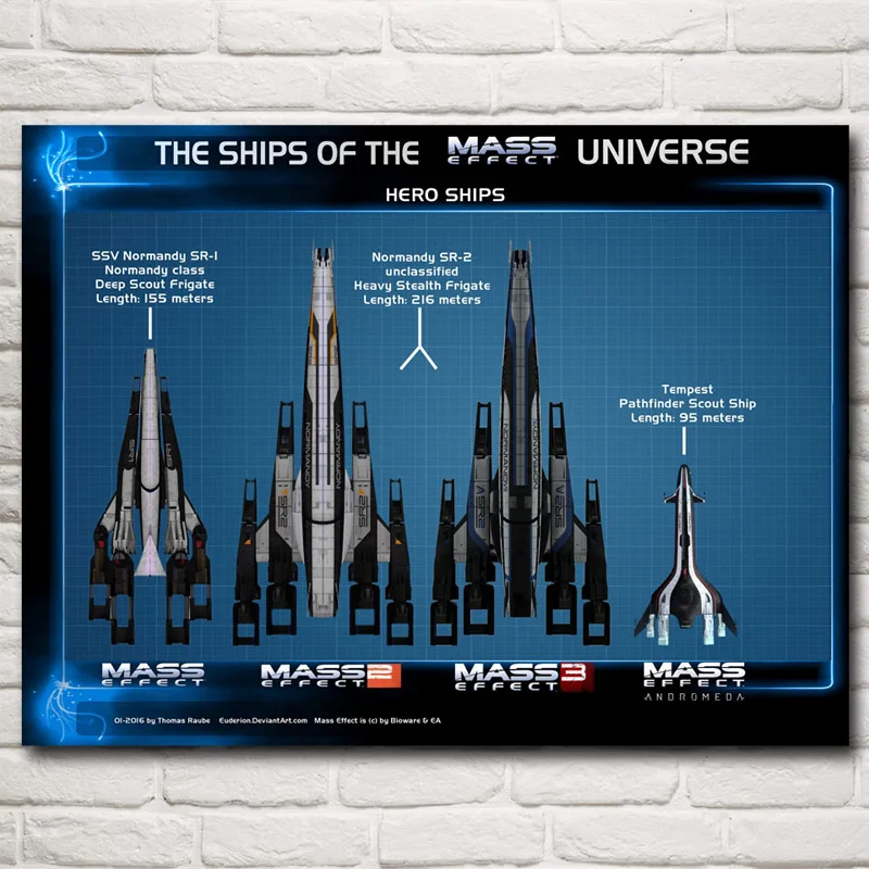 FOOCAME Mass Effect 2 3 4 стрельба действие игры Искусство шелк плакат картина Спальня Декор для гостиной 12x16 24X32 30x40 дюймов