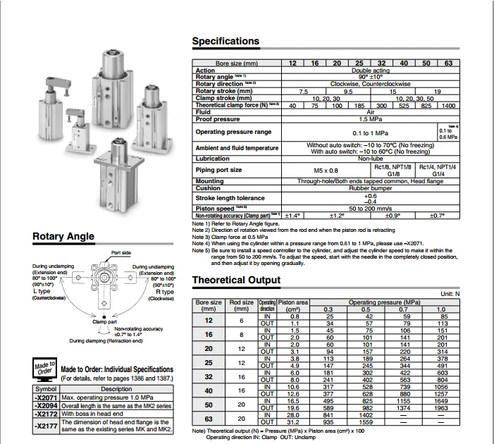 MKB32-10LN MKB32-20LN MKB32-30LN MKB32-50LN SMC Поворотный зажимной цилиндр воздуха пневматический компонент air инструменты MKB серии