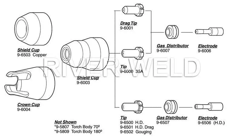 Thermal Dynamics PCH/M-28 PCH-26 PCH/M-35/M-40 9-6001 Советы 9-6006 электроды 9-6003 защитное сопло 9-6007 кольцо, вихревой, 23PK