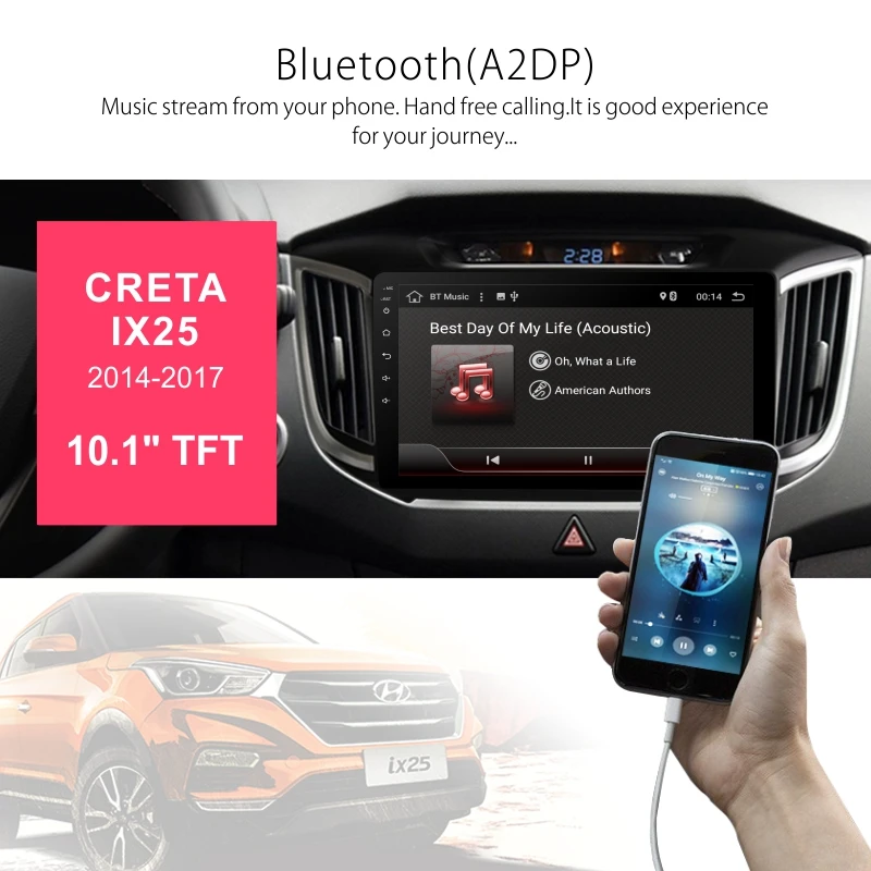 Top Dinpei PX6 4+64G Android 9.0 GPS Car Multimedia Player For Hyundai Creta ix25 2014 2015-2017 Navi Radio 4K Video MP5 wifi no dvd 4