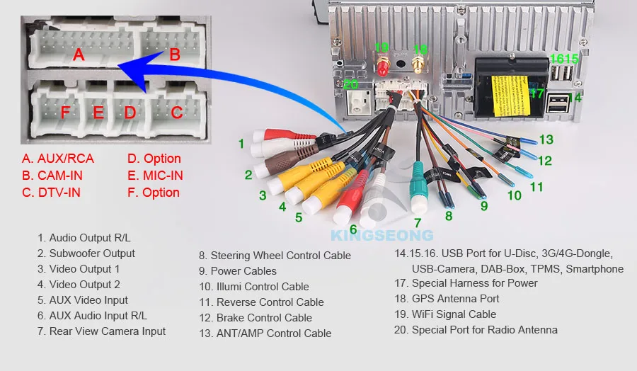 ES7880E-E24-Wiring-Diagram