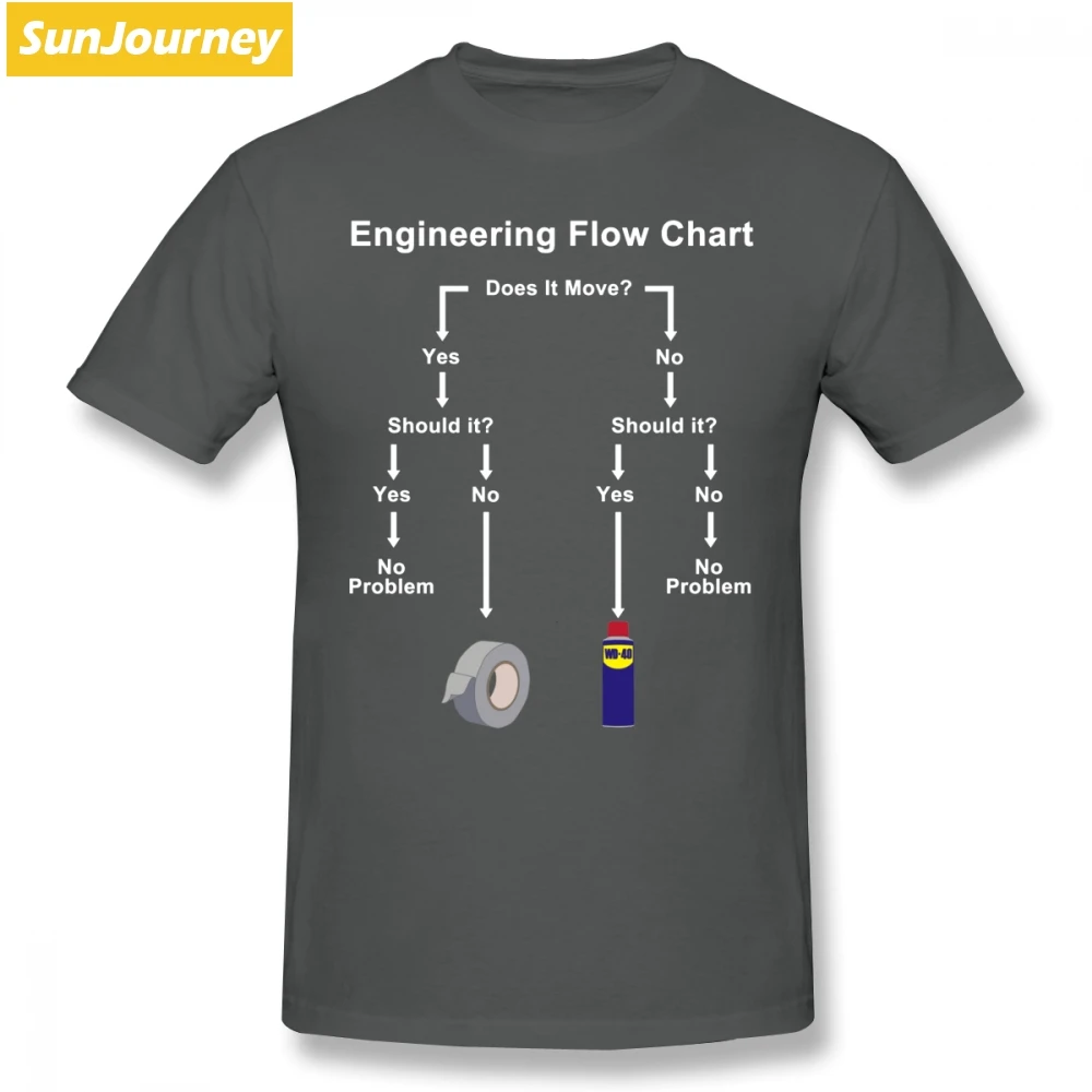 Engineering Flow Chart Мужская футболка популярная Повседневная негабаритная хлопковая на заказ с коротким рукавом брендовая одежда - Цвет: Бежевый