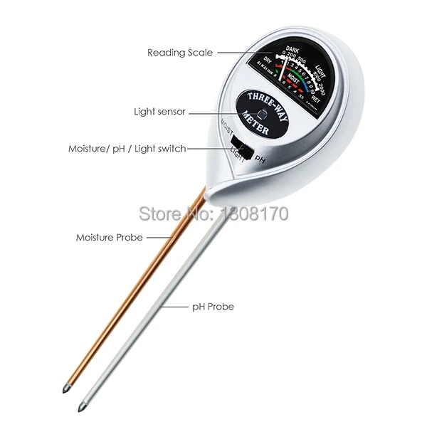 4-innovative-life-soil-meter-SQM-257S-parts