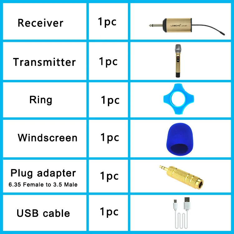 LO-U01  07 Wireless Microphones