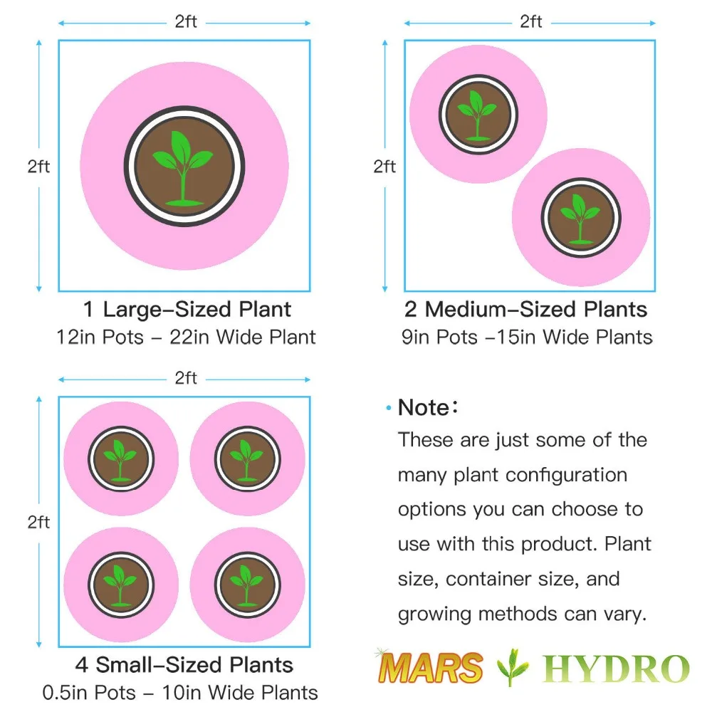 Mars Hydro отражатель 300 W светодиодный световая панель для проращивания Hydro+ 70x70x160 комнатный гроутент комплект для Выращивание комнатных растений Вег цветок