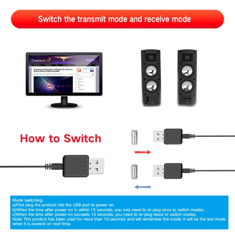 CALETOP Bluetooth 5,0 аудио приемник передатчик 3,5 мм AUX стерео звук Bluetooth передатчик для ТВ ПК беспроводной адаптер для автомобиля