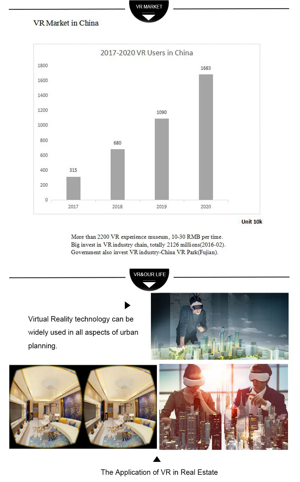 DIY VR AR экран с 90 Гц двойной 3,81 дюймов 1080p oled экран дисплей hdmi к mipi плата для проектора HMD vr стекло VR гарнитура