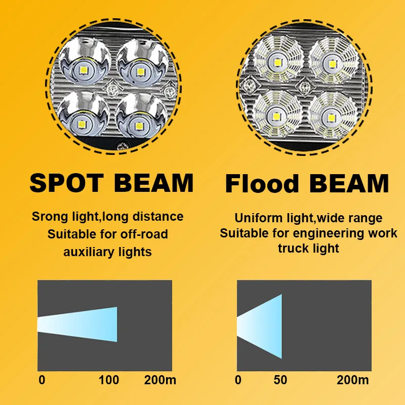 DS 4 7 12 18 дюймов 18 Вт 36 Вт 72 Вт 108 ВТ внедорожный светодиодный рабочий светильник светодиодный бар для мотоцикла Трактор Лодка 4WD 4x4 грузовик внедорожник ATV 12 в 24 В