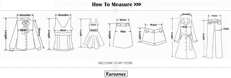 HowToMeasure -