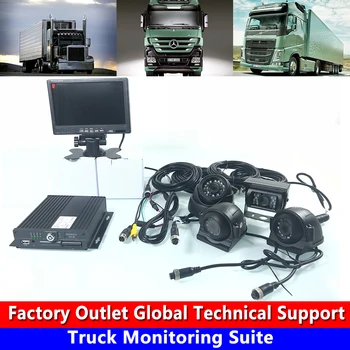 

HYFMDVR Truck Monitoring Suite local video surveillance system can upgrade remote 3G surveillance AHD720P HD megapixel